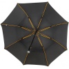 Falcone Storm Umbrella Side